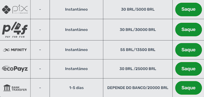 422bet